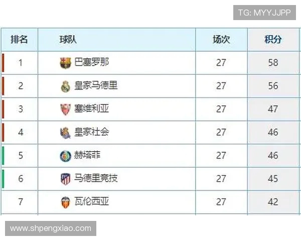 西乙联赛前几名晋级西甲是否会引发规则变革